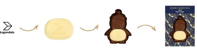 Czekoladowy Kształt Choco4Mat Pingwin / Wielokolorowy S0314/PINGWIN/XM