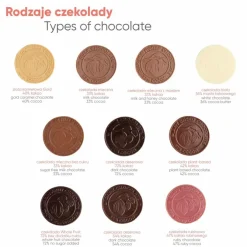 Czekoladowy Kształt Choco4Mat Mini Medal Chocolate Expert / Wielokolorowy S0378/EXPERT/XM