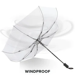 Daintree 190T Pongee 21.5