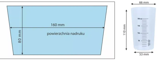 Kubek NANO / Transparentny BTTNAN02