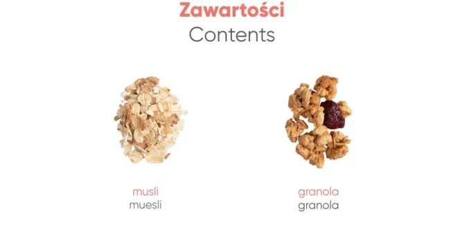 Zestaw słodyczy reklamowych Musli Bag / Wielokolorwy S0567